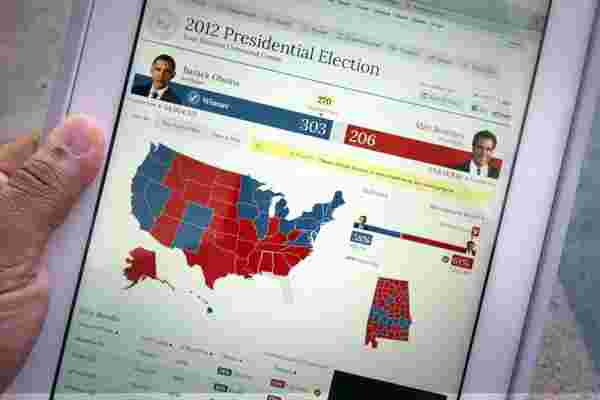 技术影响总统选举的4种方式